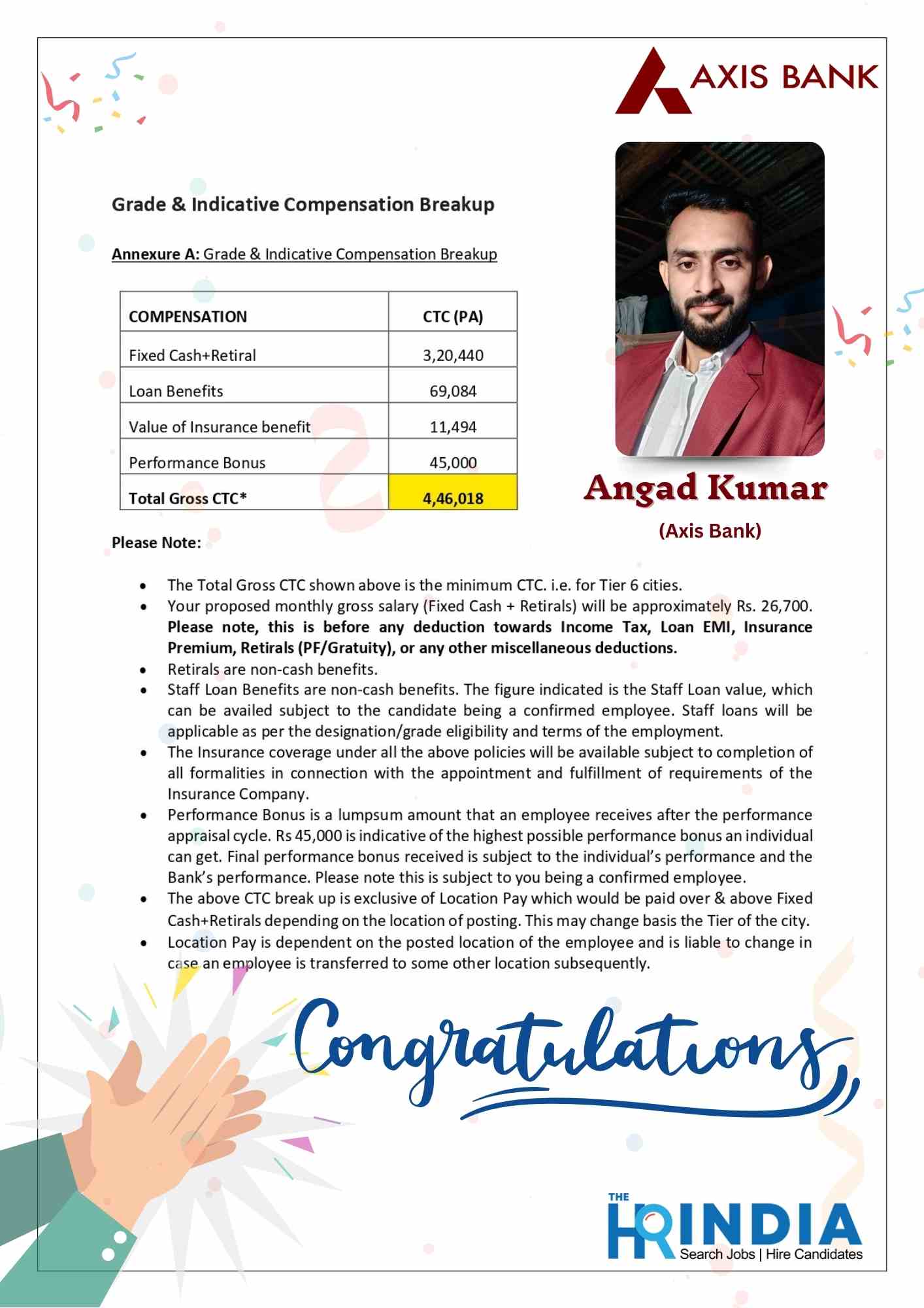 Angad Kumar  | The HR India
